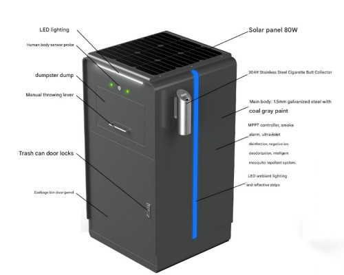 How Effective is the Compression Function of Solar Smart Bins?